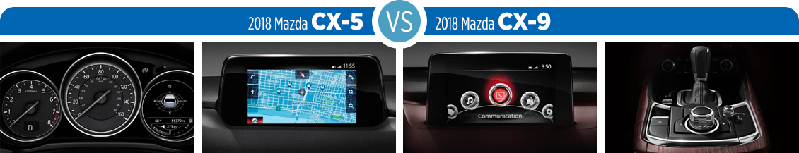 2018 Mazda CX-5 vs 2018 Mazda CX-9 Feature Comparison