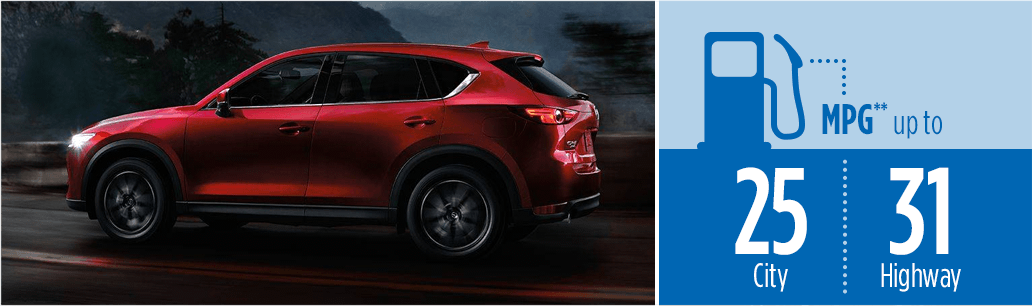 2018 Mazda CX-5 MSRP