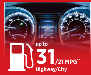2015 Toyota Avalon Model MPG