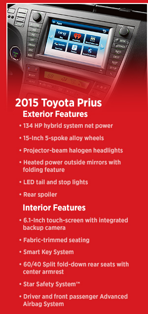 2015 Toyota Prius Model Features