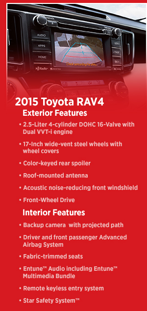 2015 Toyota RAV4 Model Features