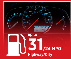 2015 Toyota RAV4 Model MPG