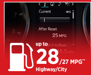 2016 Toyota Highlander Hybrid Model MPG