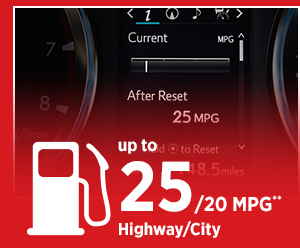 2016 Toyota Highlander MPG