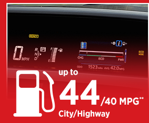 2016 Toyota Prius V Model MPG