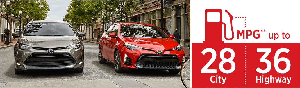 2018 Toyota Corolla MSRP & MPG