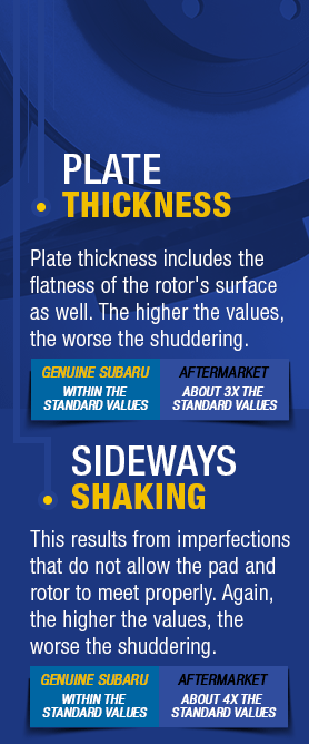 The thickness of the 