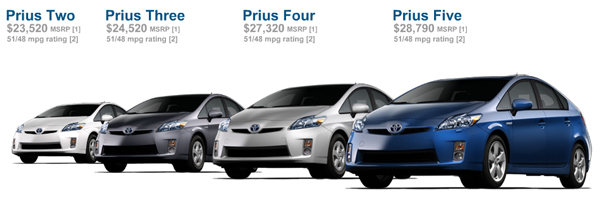 2012 Toyota Prius Trim Levels