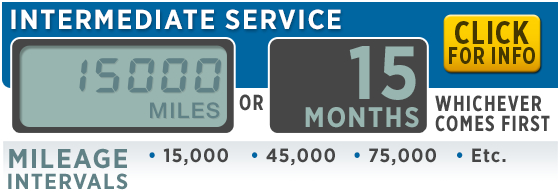Subaru Intermediate Maintenance in Indianapolis, IN