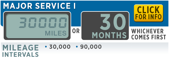 Subaru Major Scheduled Maintenance 1 in Indianapolis, IN