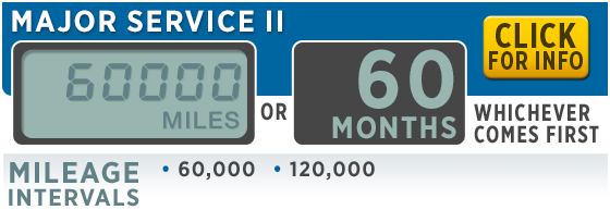 Subaru Major Maintenance 2 in Indianapolis, IN