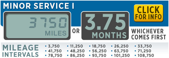 Subaru Minor Service 1 in Indianapolis, IN