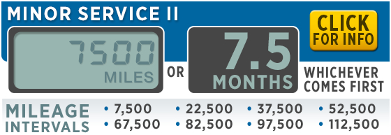 Subaru Minor Service 2 in Indianapolis, IN