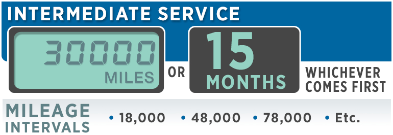 2015 or Newer Subaru Model Intermediate Service Interval at Victory Subaru in Somerset, NJ