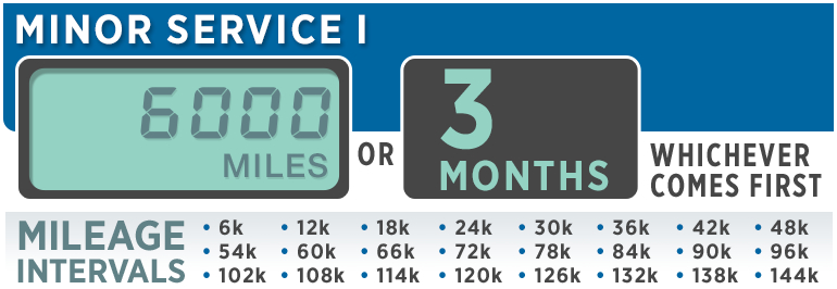 2015 or Newer Subaru Model Minor Service 1 Interval at Victory Subaru in Somerset, NJ