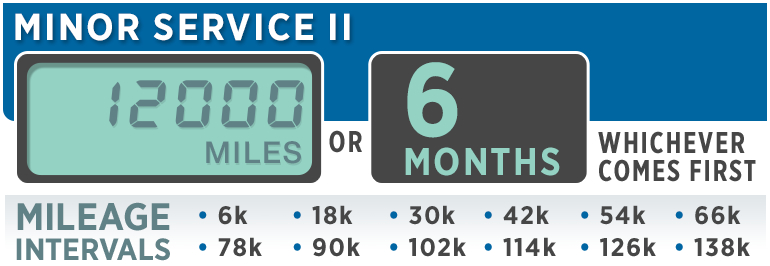 2015 or Newer Subaru Model Minor Service 2 Interval at Victory Subaru in Somerset, NJ