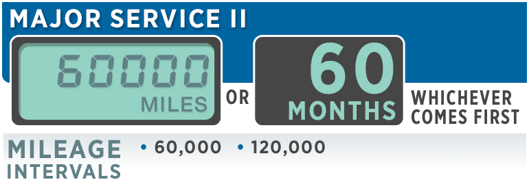 Subaru Major Service 2 Inverval in Somerset, NJ