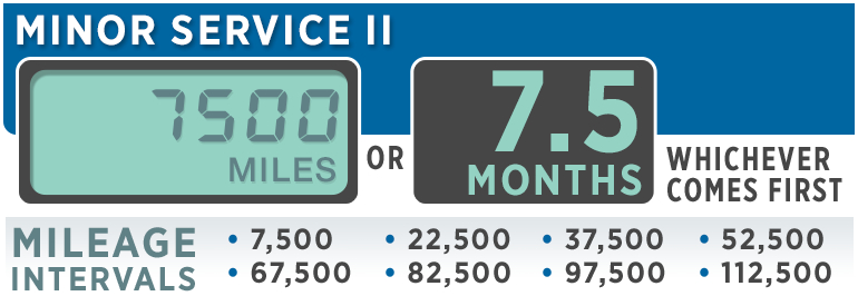 Subaru Minor Service 2 Interval at Victory Subaru in Somerset, NJ