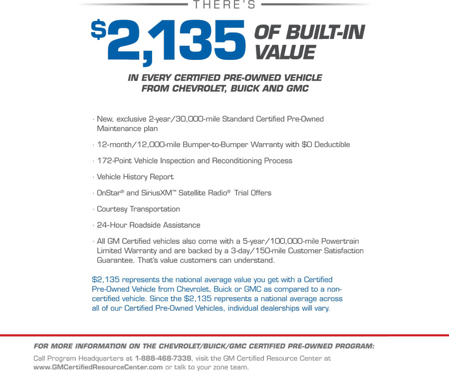 Chevrolet Certified Pre-Owned Built-in Value