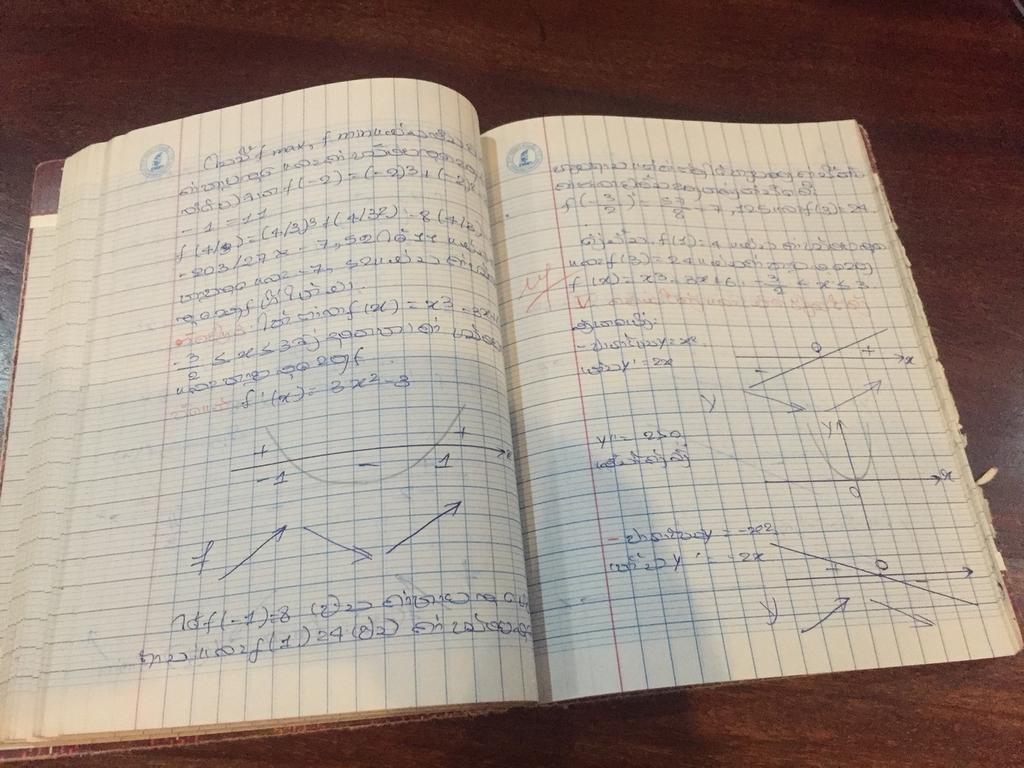 notebook of a high school kid in Laos