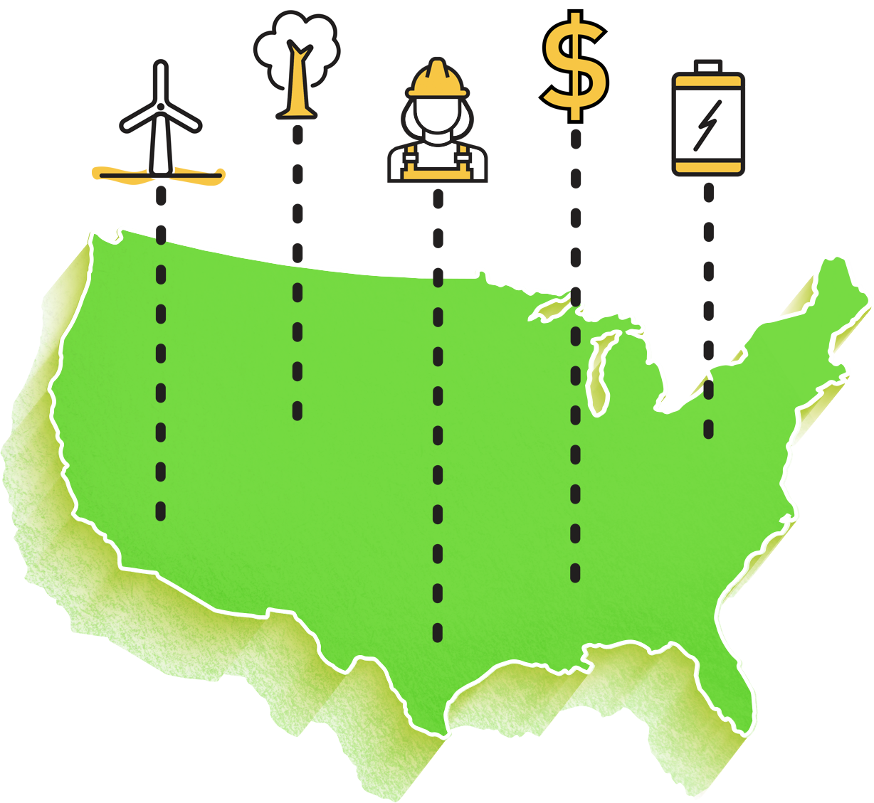 Green New Deal Benefits