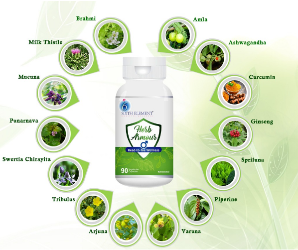 Herbal Supplements