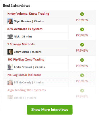 Best forex podcast