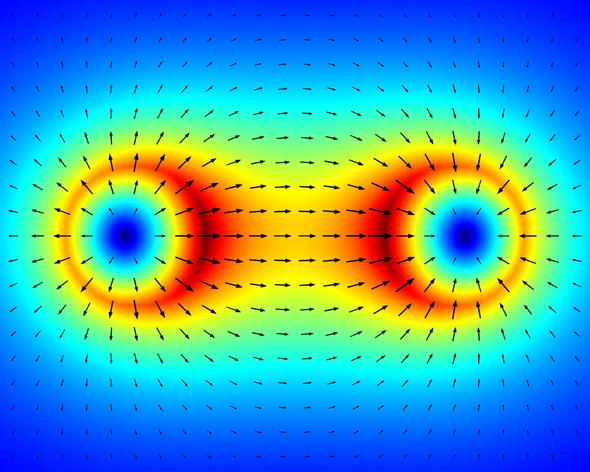 Elektronikk og elektriske felt er skadelige