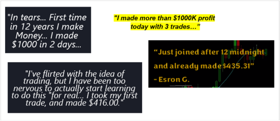 Click display images to see chart