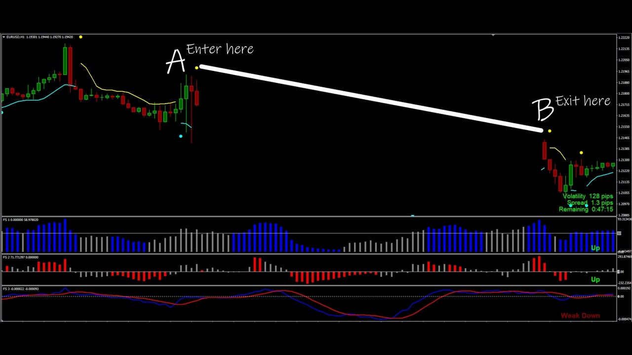 Большая часть россиян не знает, почему День России мы отмечаем именно 12 июня&nbsp;— ВЦИОМ