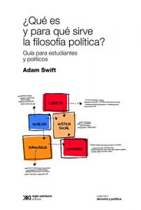 Descargar ¿Qué es y para qué sirve la filosofía política? Guía para estudiantes y políticos (Derecho y política) pdf, epub, ebook