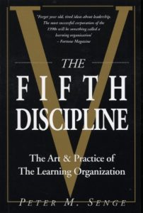 Descargar The Fifth Discipline: The Art and Practice of the Learning Organization: First edition (Century business) pdf, epub, ebook
