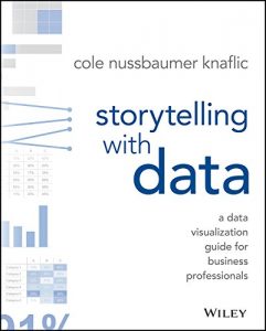 Descargar Storytelling with Data: A Data Visualization Guide for Business Professionals pdf, epub, ebook