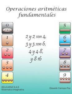 Descargar Operaciones aritméticas sin tablas (Matemática imaginativa nº 1) pdf, epub, ebook