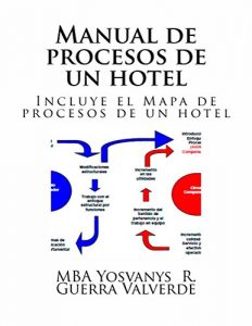 Descargar Manual de procesos de un hotel: incluye el mapa de procesos de un hotel pdf, epub, ebook