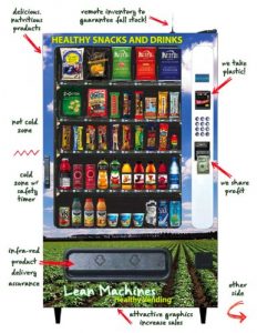 Descargar plantilla de plan de negocios para una empresa saludable máquina expendedora en español! pdf, epub, ebook