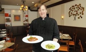 Descargar plantilla de plan de negocios para la apertura de un restaurante italiano en español! pdf, epub, ebook