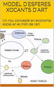 Descargar MODEL D’ESFERES XOCANTS D’ART: UN NOU CONCEPTE D’ECONOMIA SOCIAL EN EL MÓN DE L’ART (Catalan Edition) pdf, epub, ebook