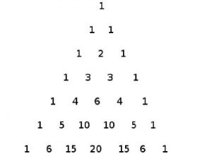 Descargar Cómo enseñar a su niño muy pequeño para sumar números pequeños perfectamente en sólo 2-3 semanas, o menos! Es tan simple. ¡GARANTIZADO! Redactada en español y en Inglés. pdf, epub, ebook