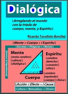 Descargar Dialógica pdf, epub, ebook