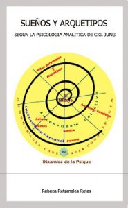 Descargar Sueños, arquetipos. Dinámica de la psique según C.G. Jung pdf, epub, ebook