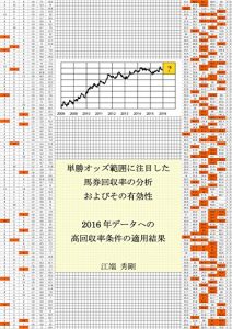 Descargar Analysis of collection rate in horse betting focused on WIN odds  evaluation result in 2016 (Japanese Edition) pdf, epub, ebook