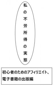 Descargar watakusinohurousyotokunozittai: syosinnsyanotamenoafirieito dennsisyosekinosyuppannhenn (Japanese Edition) pdf, epub, ebook