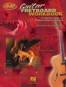 Descargar Guitar Fretboard Workbook (Music Instruction): A Complete System for Understanding the Fretboard For Acoustic or Electric Guitar (Musicians Institute: Essential Concepts) pdf, epub, ebook