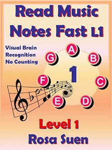 Descargar Read Music Notes Fast Level 1 – My Unique Method – Read Music Notes like Names of People: Music Theory (English Edition) pdf, epub, ebook