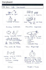 Descargar Storyboard your Life! (English Edition) pdf, epub, ebook