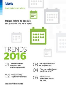 Descargar Ebook: 2016 Innovation Trends (Innovation Trends Series) (English Edition) pdf, epub, ebook