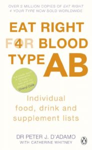 Descargar Eat Right for Blood Type AB: Individual Food, Drink and Supplement lists pdf, epub, ebook