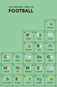 Descargar The Periodic Table of FOOTBALL pdf, epub, ebook