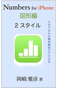 Download nanbazufoaifon zukeihen: dai2sho sutairu (Japanese Edition) pdf, epub, ebook